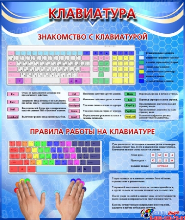 Стенд Клавиатура в кабинет информатики в голубых тонах 530*630 мм