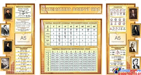 Стенд  Математика вокруг нас с формулами в кабинет Математики в золотисто-коричневых тонах 1820*975мм