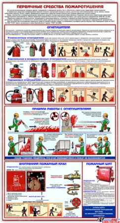 Стенд Пожарная безопасность без карманов 600*1000мм Изображение #2