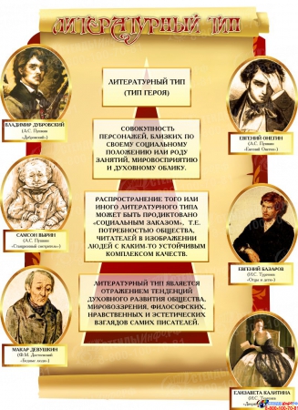 Композиция Типы литературных героев для кабинета русского языка и литературы 1640*2120 мм Изображение #4