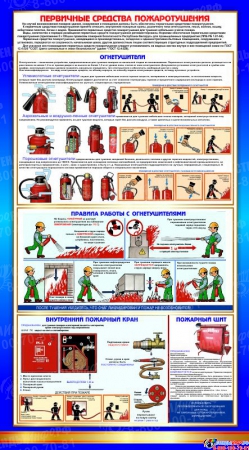 Стенд Пожарная безопасность №3 с внутренним пожарным краном  в синих с красным тонах 1600*1000мм Изображение #2