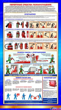 Стенд Пожарная безопасность с боевым расчётом в синих с красным тонах 1600*1000мм Изображение #1