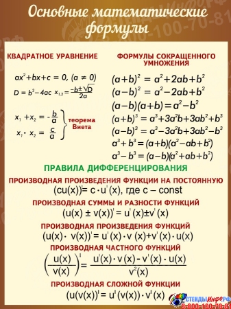 Стенд Основные математические формулы в бежево-коричневых тонах 600*800 мм