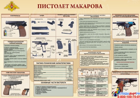Стенд Пистолет Макарова 1000*700 мм