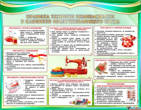 Стенд Правила техники безопасности в кабинете обслуживающего труда в бирюзовых тонах прямоугольный 900*700 мм