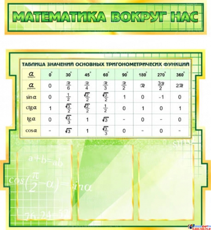 Стенд Таблица кубов натуральных чисел по Математике в зелёных тонах  1000*650мм Изображение #3