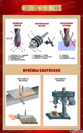 Стенд Сверление в бордовых тонах  500*800 мм
