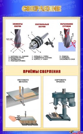 Стенд Сверление в синих тонах  500*800 мм