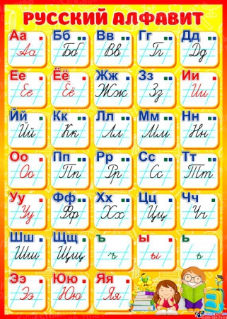 Стенд Русский алфавит для начальной школы в жёлто-красных тонах 500*700мм
