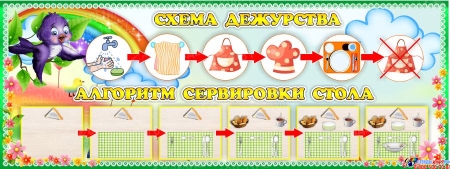 Стенд Схема дежурства. Алгоритм сервировки стола группа Ласточка 800*300 мм