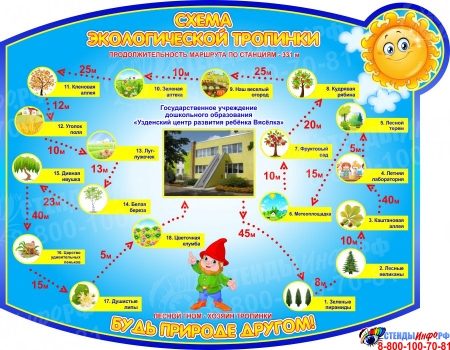Стенд Схема экологической тропинки 900*700 мм