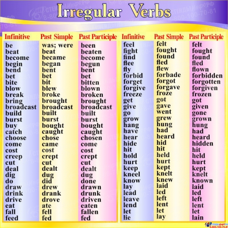Стенд Irregular Verbs  для кабинета английского в желто-фиолетовых тонах  1700*850мм Изображение #2