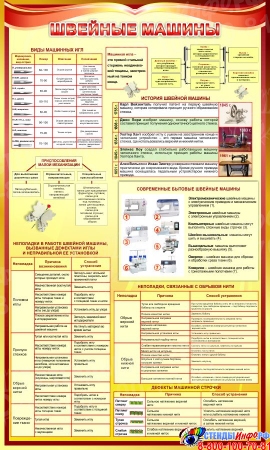 Стенд Швейные машины 600*1000 мм