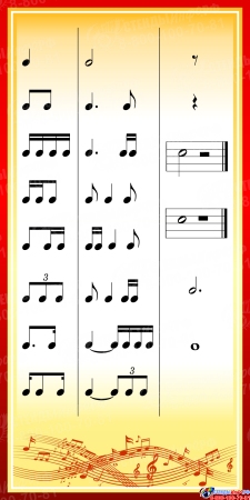 Стенд Сольфеджио 4 для кабинета музыки 500*1000 мм