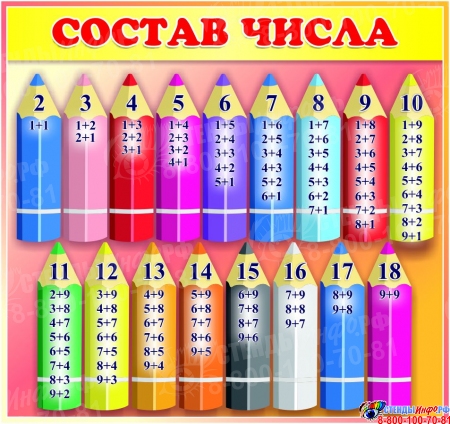 Стенд Состав числа с карандашами в кабинет математики 720*680 мм