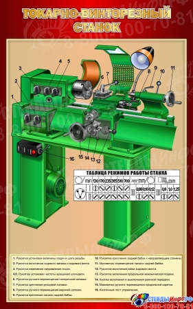 Стенд Токарно-винторезный станок в бордовых тонах 500*800 мм