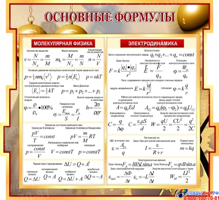 Стенд в кабинет физики Основные формулы 800*730 мм