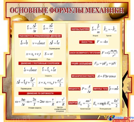 Стенд в кабинет физики Основные формулы механики 800*730 мм