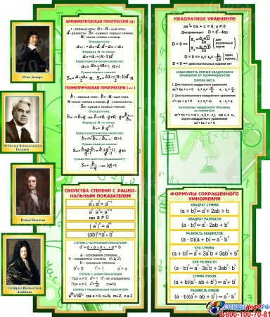 Стендовая композиция Математика вокруг нас с формулами и портретами в зелёных тонах 2506*957мм Изображение #1