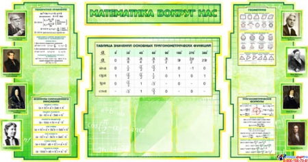 Стенд в кабинет Математики Математика вокруг нас с формулами зеленый 1800*995мм