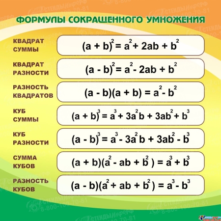 Стенд Формулы сокращенного умножения в кабинет математики в оранжево-зеленых тонах 750*750мм