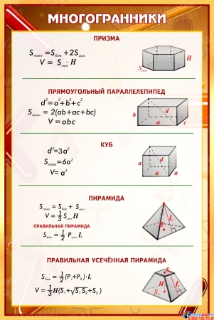 Стенд Многогранники в кабинет математики  в коричневых тонах 430*650 мм