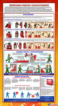 Стенд Пожарная безопасность с боевым расчётом 1600*1000мм Изображение #3