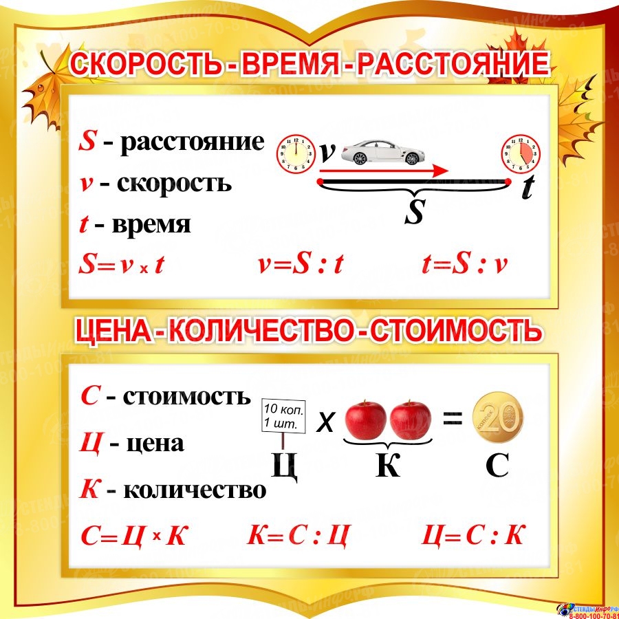 Скорость время расстояние 3 класс петерсон презентация