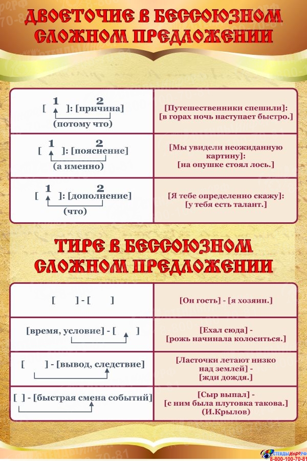 Двоеточие в бессоюзном сложном предложении огэ. Тире и двоеточие в бессоюзном предложении. тире и двоеточие в бессоюзном сложном. тире и двоеточие в сложном предложении. тире в бессоюзном сложном предложении презентация.