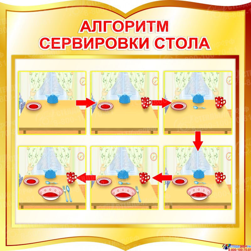 Значение сервировки стола в ДОУ консультация (младшая … Foto 19