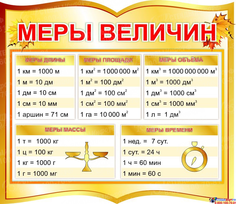 Система математических величин расположенных в виде прямоугольной схемы 7 букв