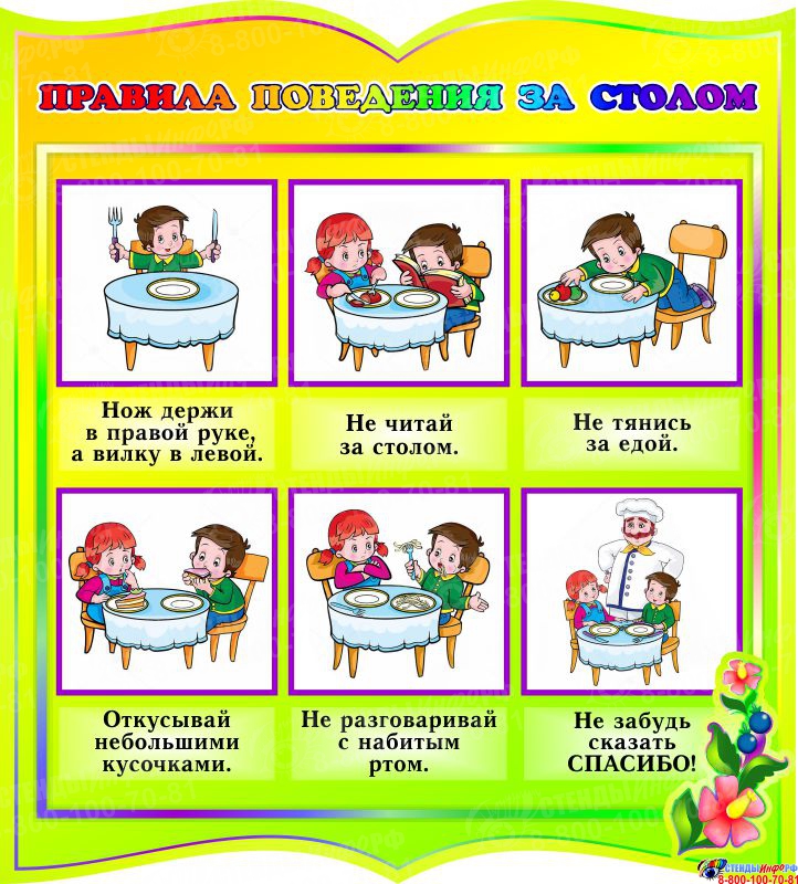 Правила поведения в группе конспект занятия. Правило за столом этикет для детей. Правила поведения детей за столом для дошкольников. Правила поведения за столом для детей. Правила этикета за столом для детей.