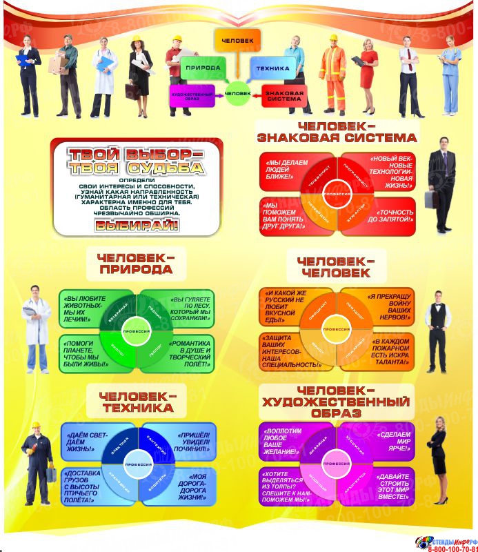 Картинки по профориентации для школьников на стенд