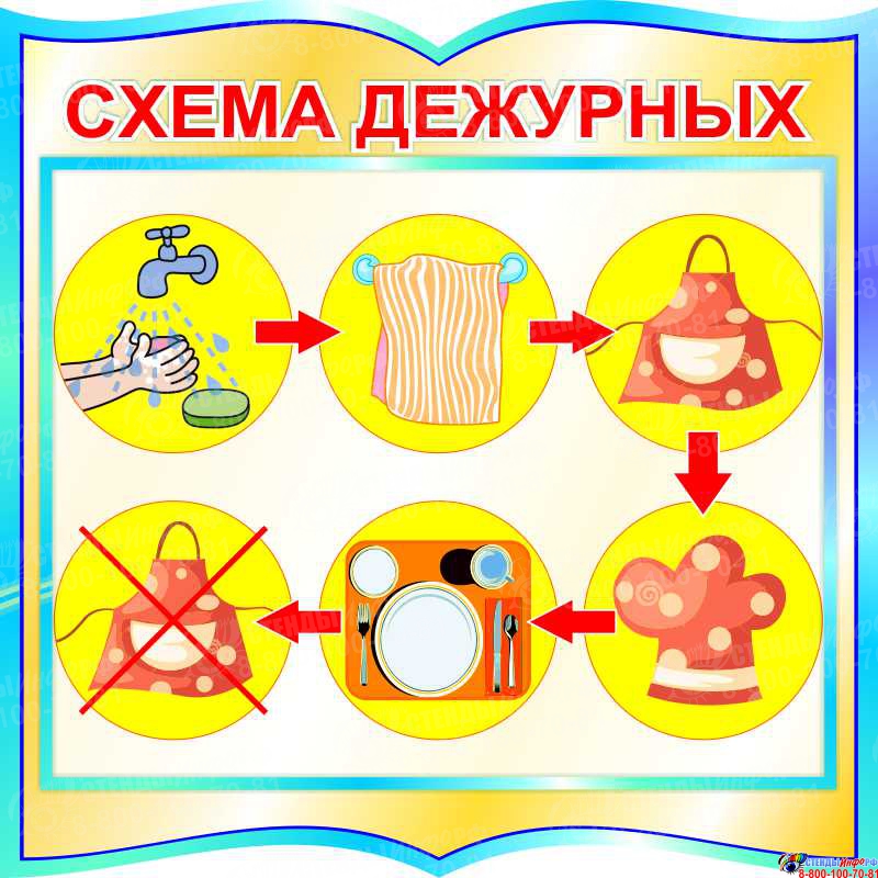 Схема дежурства в уголке природы в детском саду в картинках