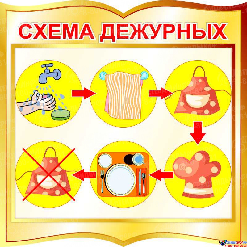 Схема мытья игрушек