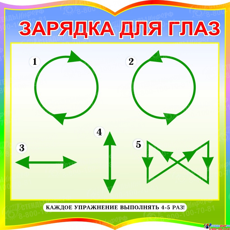 Гимнастика для глаз в школе на уроках картинки