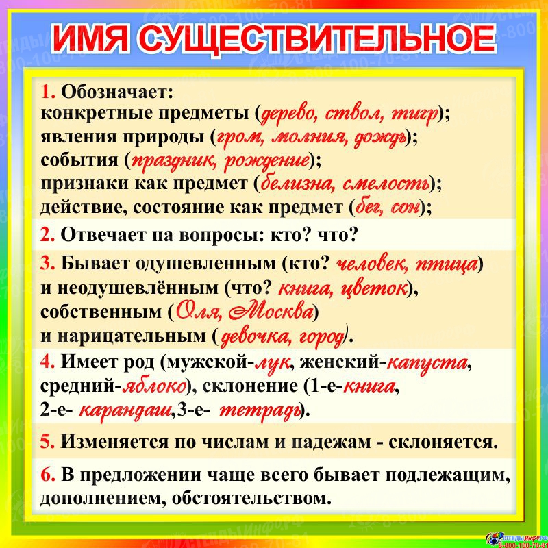 Купить Стенд Имя существительное в золотистых тонах 550*550 мм