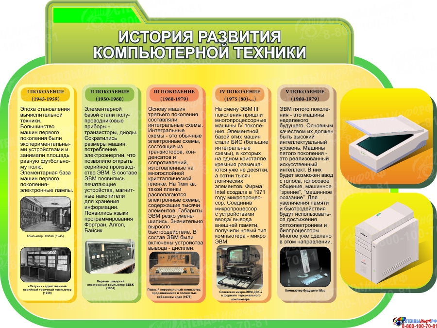 Мини-ЭВМ «Электроника» – шаг к гражданским системам реального времени