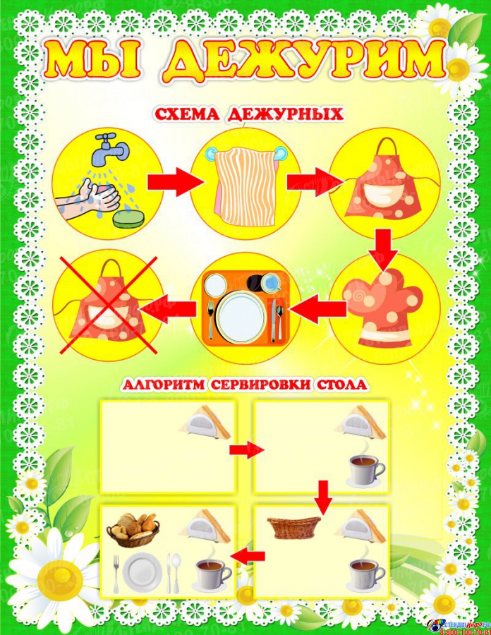 Схема дежурства в детском саду в картинках