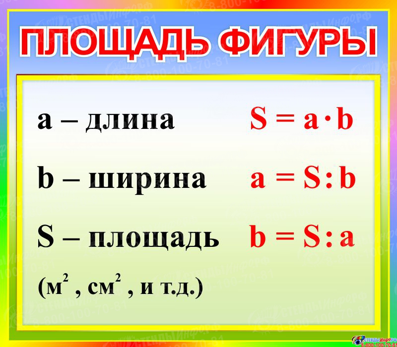 Длина формула математика. Формулы по математике 3 класс. Формулы математики 3 класс. Правила математики 3 класс. Правила по математике начальная школа.