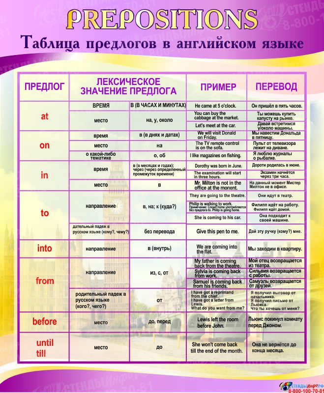 Таблица предлогов 4 класс
