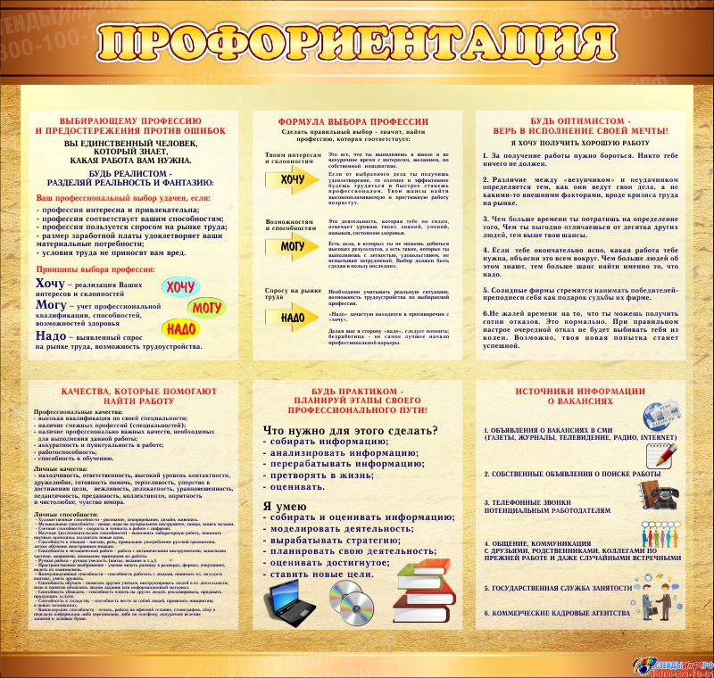 Стенд по профориентации. Школьный стенд по профориентации. Материалы для стенда по профориентации. Стэн по профориентации в школе. Оформленный стенд по профориентации.