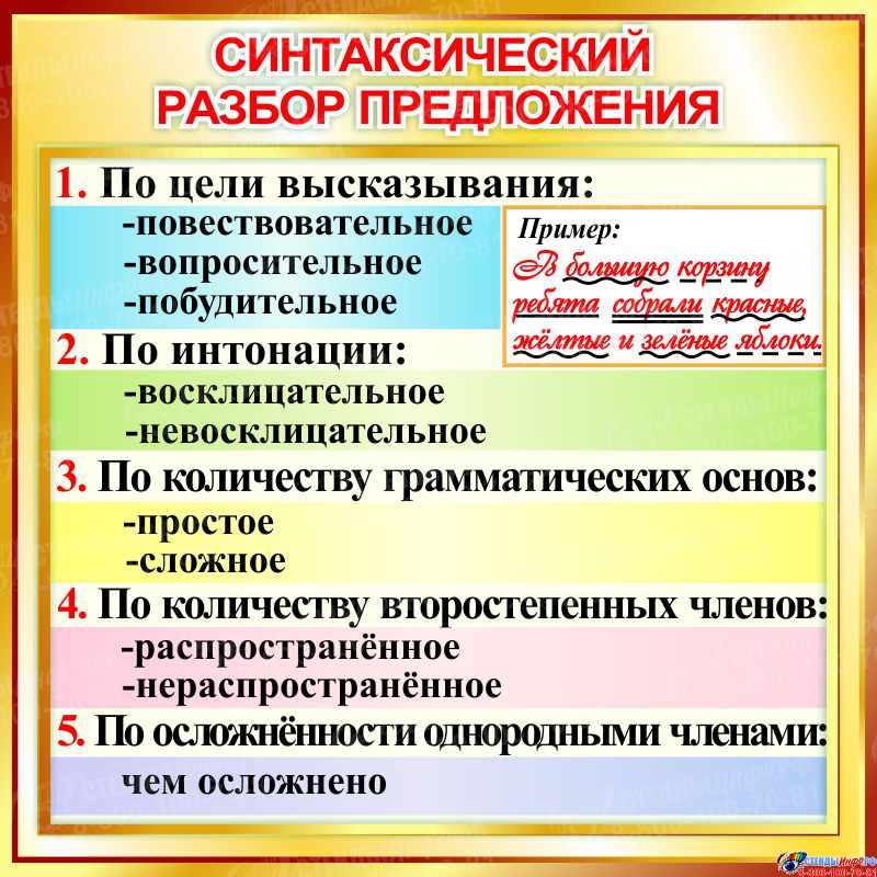 Слова предложения урок в 8 классе презентация