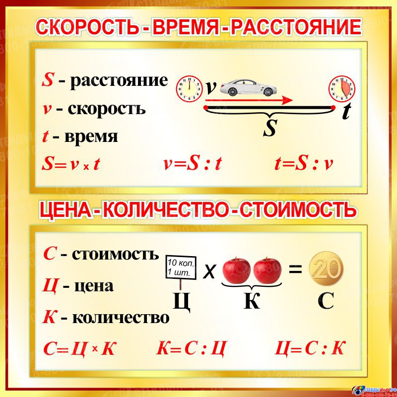 Презентация задачи на стоимость 4 класс