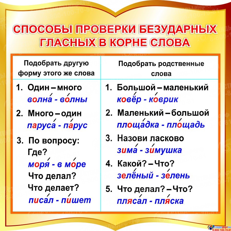 Способы проверки безударных. Способы проверки безударных гласных в корне. Способы проверки безударной гласной в корне слова. Способы проверки безударных гласных 2 класс. Способы проверки безударных гласных в корне слова 5 к.