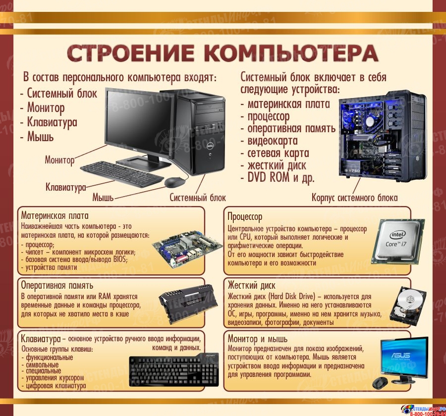 Мир информатики программа компьютера для начальной школы