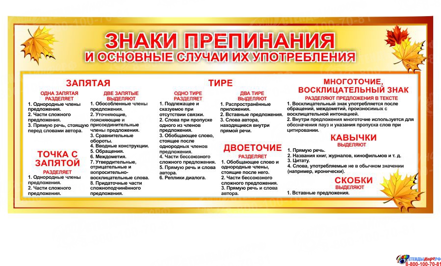 Карточка 9 класс орфография и пунктуация. Знаки препинания и основные случаи их употребления. Знать пунктуацию и орфографию важно. Знаки препинания 1 класс правило.