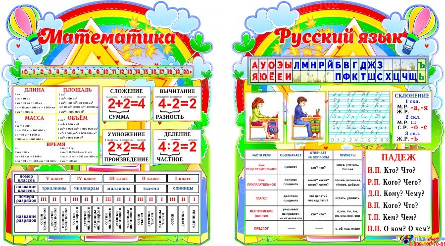 Математика и русский язык проект